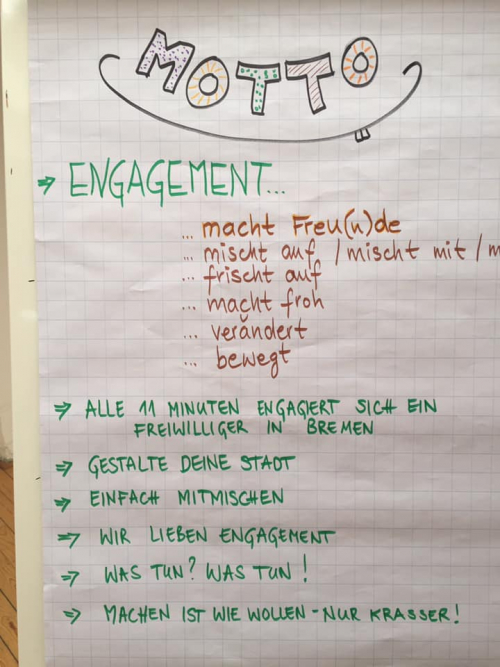 Aktivoli-Motto-Suche für 2020